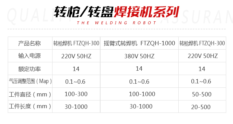 转轮转盘焊机+参数